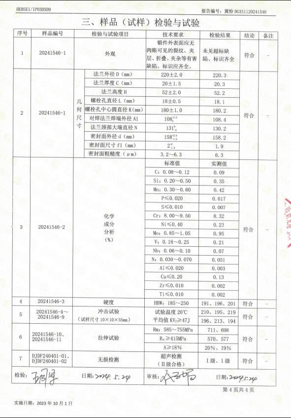 特種設(shè)備型式試驗(yàn)報(bào)告6